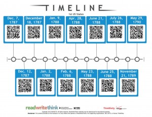 1st_US_States_-ReadWriteThink_Timeline_Page_1